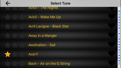 How to cancel & delete Piano Melody Pro from iphone & ipad 2