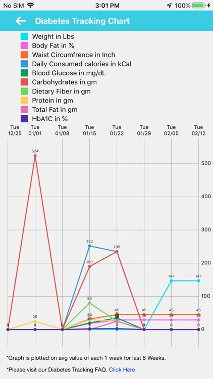 Health Tracking Graph screenshot-4