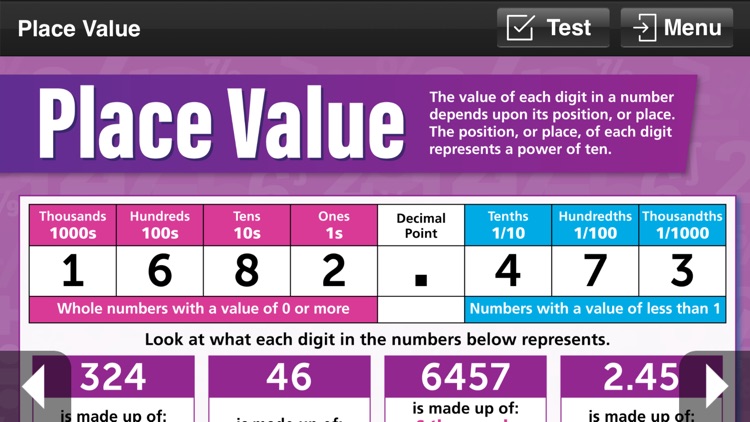 Maths WJEC GCSE Higher