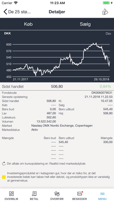hvidbjerg bank netbank hvidbjerg bank netbank