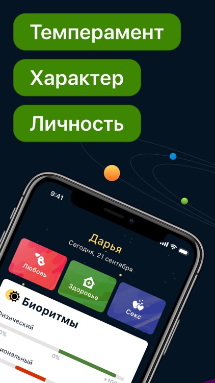 Венера - Астрология Гороскопы