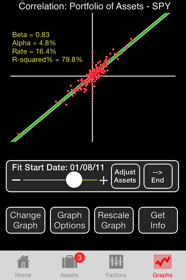 Stock Position screenshot 4