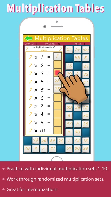 Multiplication Tables - Math