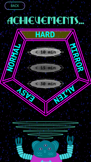 Sudoku Alien(圖4)-速報App