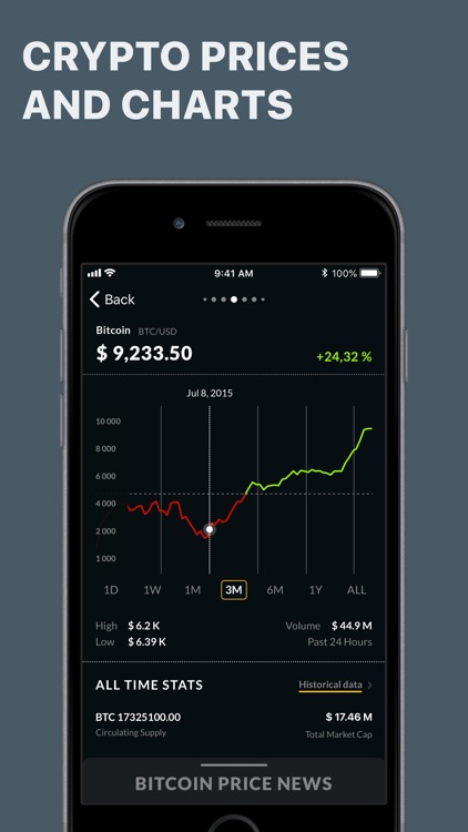 Cointelegraph: Crypto News