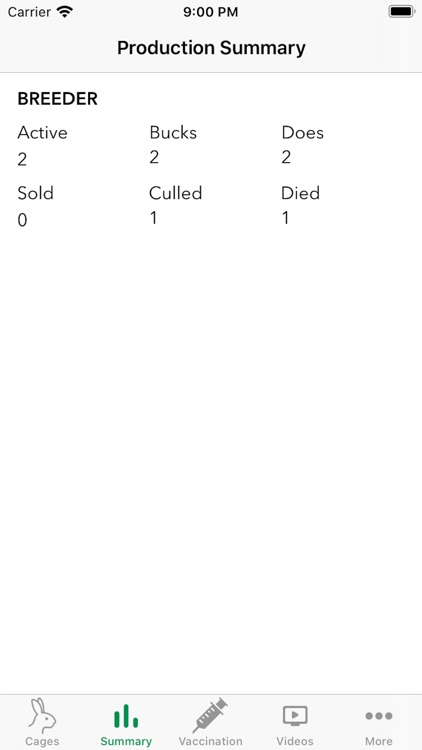 Rabbitry Farm log management screenshot-4