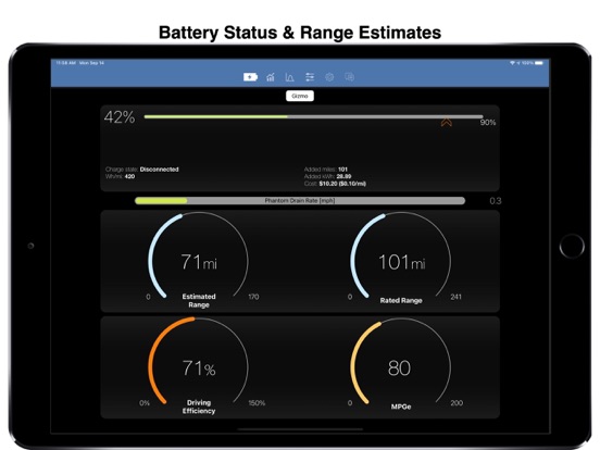 Stats: For Tesla Model S/X/3 Stats: For Tesla Model S/X/3