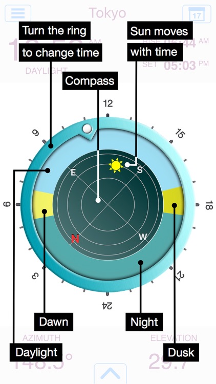 Orbit: Sun Position