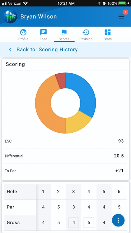 GolfNet: Golf Handicap Tracker screenshot-4