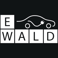 E-WALD