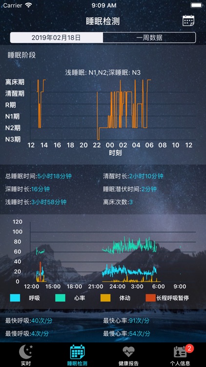 睡眠卫士