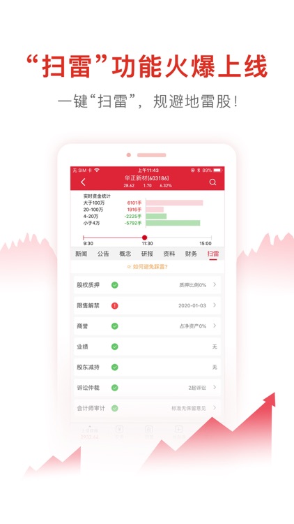 万得股票(Level-2专版)