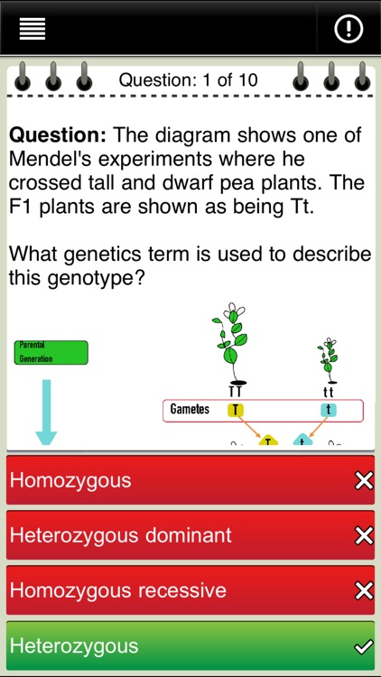 GCSE Science: Biology