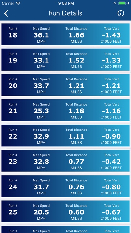 Ski Tracker & Snow Forecast screenshot-4