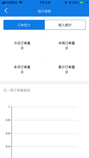 MyPay配送端(圖3)-速報App