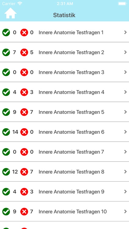 Innere Anatomie Testfragen screenshot-5