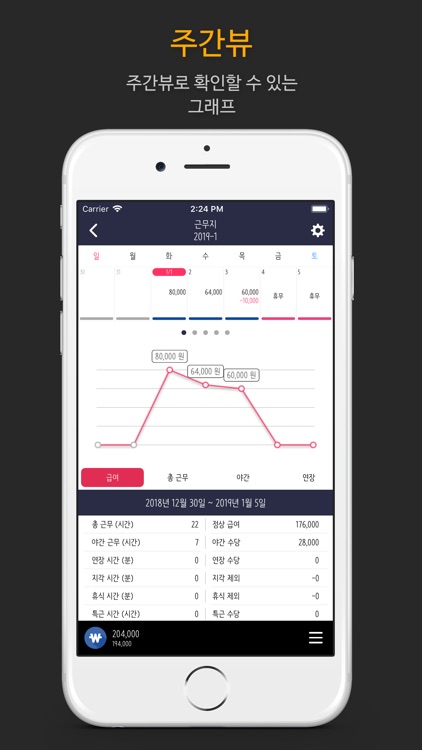 PayManager Pro