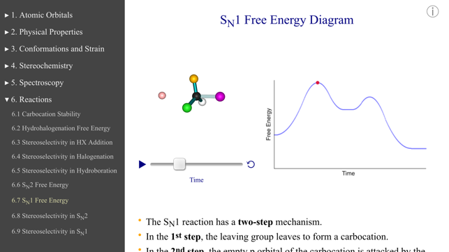 Visualizing Organic Chemistry(圖9)-速報App