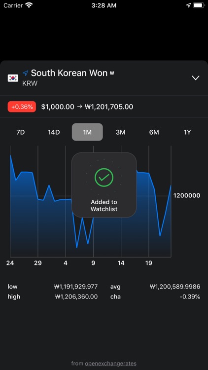 MarketPrice screenshot-7
