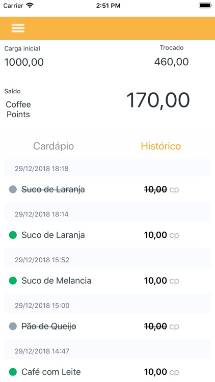 Coffee points
