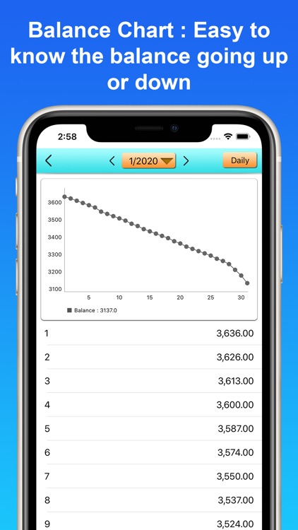 Money Manager 365 Budget Plan By Andy Ng
