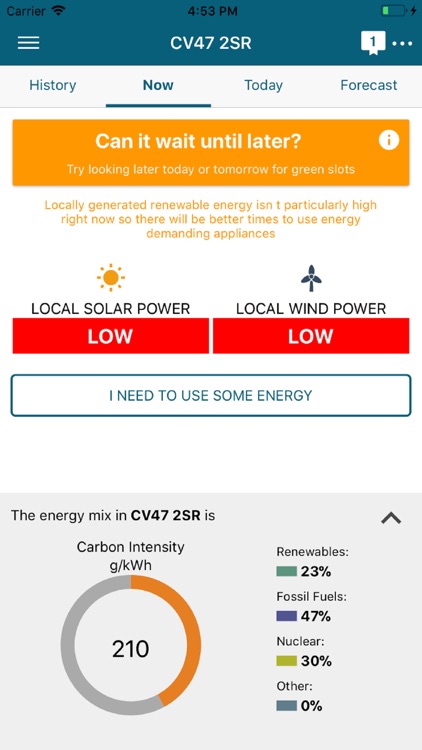 WPD CarbonTracer