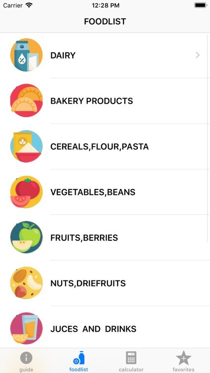 Diabettes & Carbohydrates