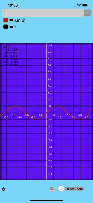 Graph(圖2)-速報App