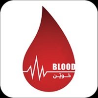 Blood Iq