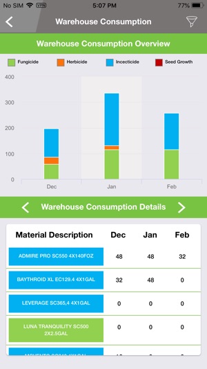 SCIP MGMT(圖5)-速報App