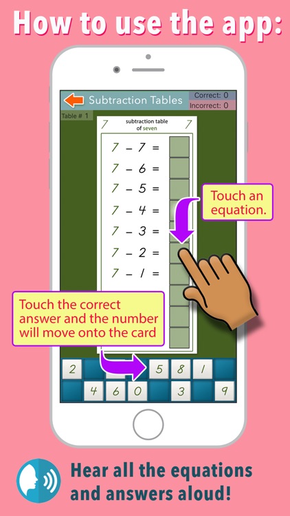 Montessori Subtraction Tables