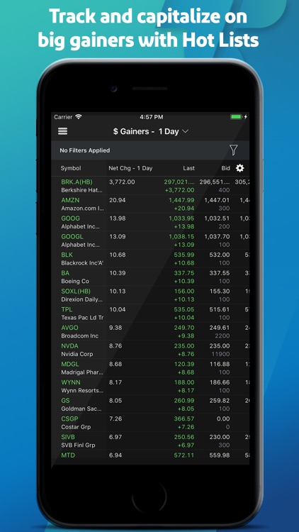 TradeStation - Trade & Invest screenshot-5