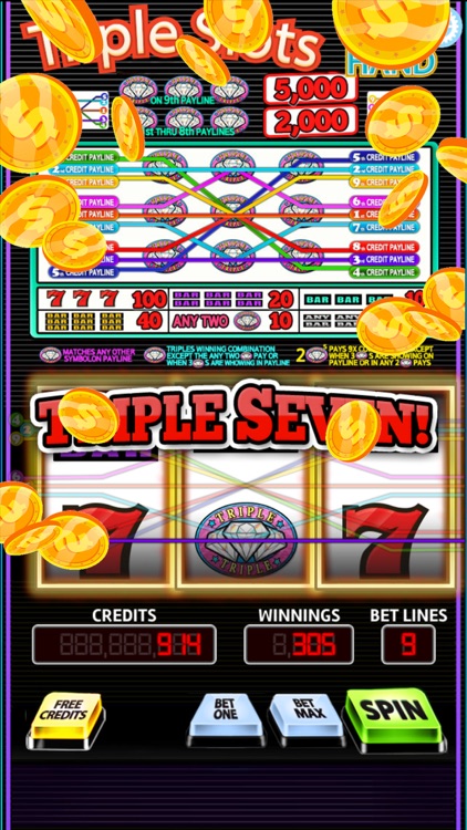 Triple Slots Multi Line