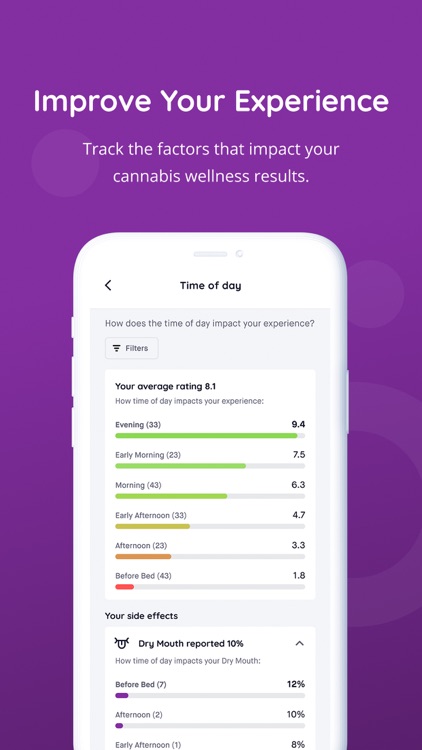 Jointly: Cannabis + CBD Guide screenshot-6