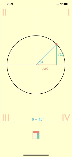 Unit Circle