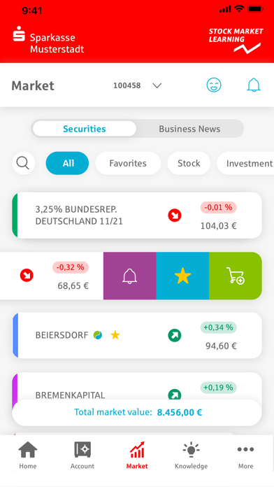 How to cancel & delete Stock Market Learning 2019 from iphone & ipad 3