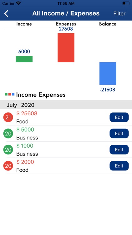 Money Tracker - Daily Spending