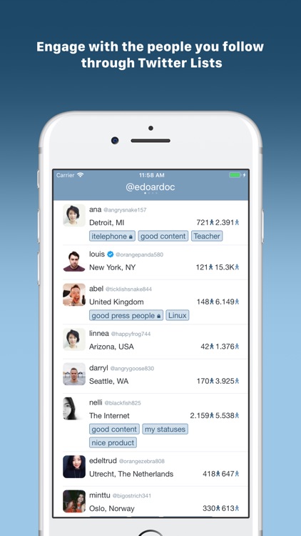 Listabird