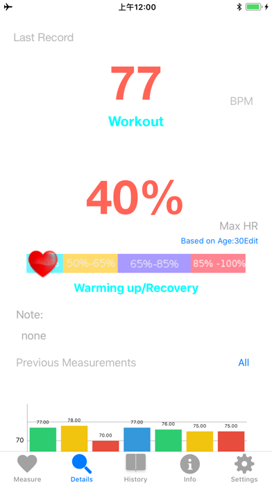 Heart Rate Monitor' screenshot 2