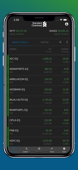 SC Trading(圖4)-速報App