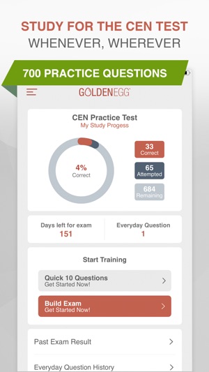 CEN Practice Test Pro