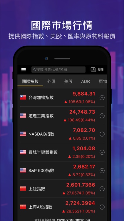 Yahoo奇摩股市 screenshot-6