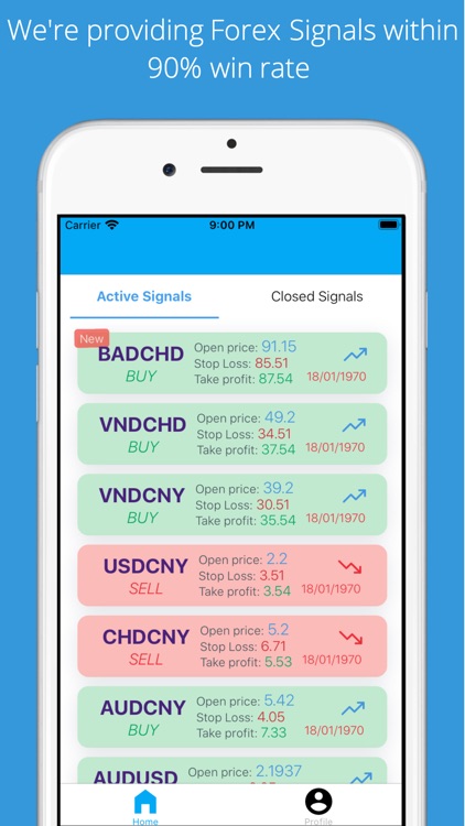 Forex Signals