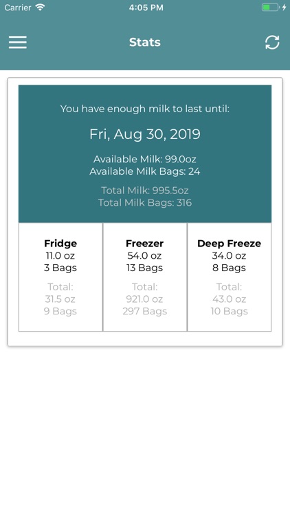 DairyBar