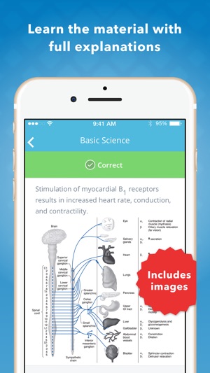 CRNA Nurse Anesthesia Review(圖2)-速報App