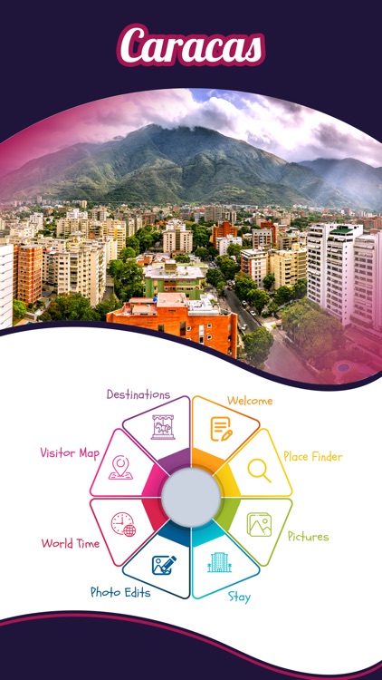 Caracas Travel Guide