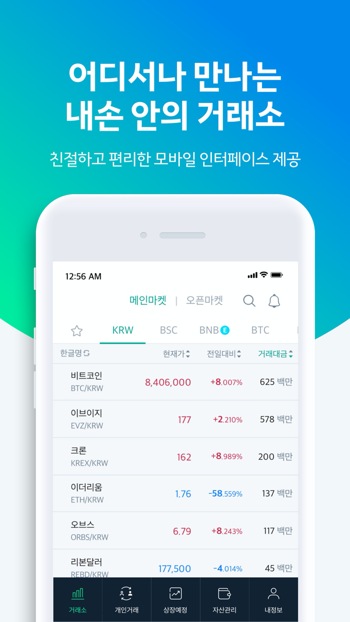 비트소닉