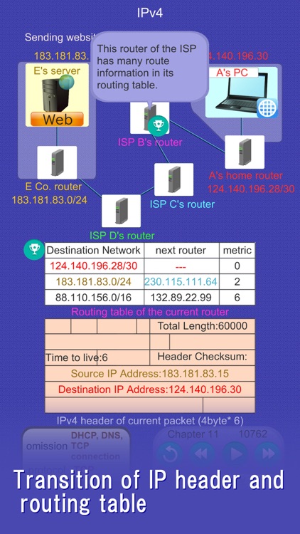 TCP/IP Animation screenshot-3