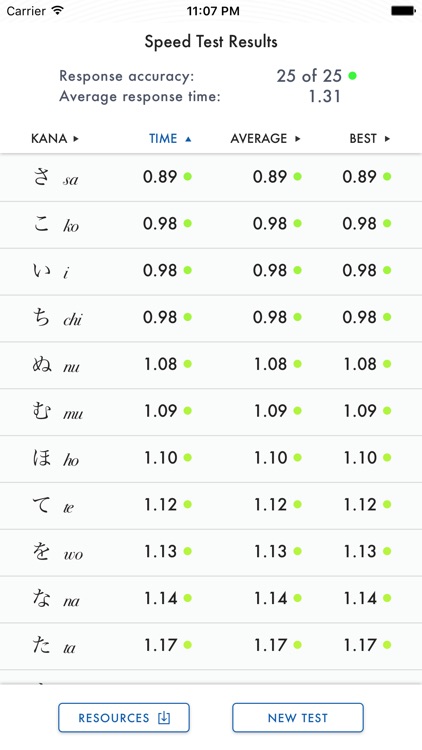 Hiragana Speed screenshot-4
