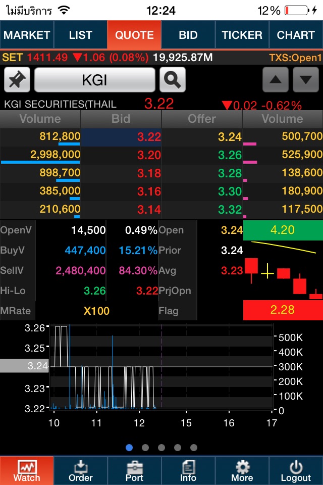 KGI POWER TRADE screenshot 2
